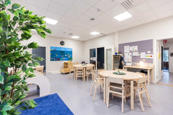 Pitkäaikaiset vuokratilat Västerskogin päiväkodille Sipooseen